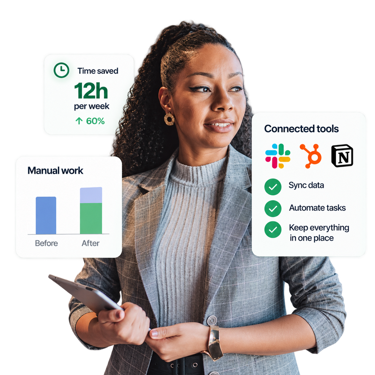 Business owner alongside time-saving and connected-tool workflow cards
